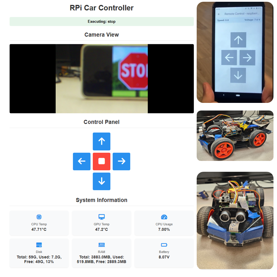 RpiRemoteControl